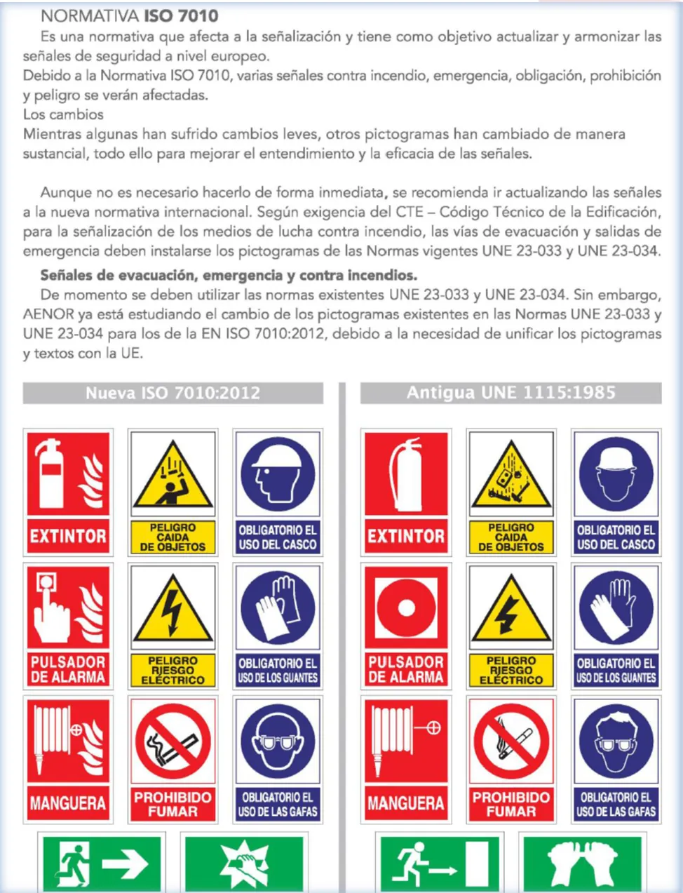 Comparison: ISO 7010:2012 and UNE 1115:1985