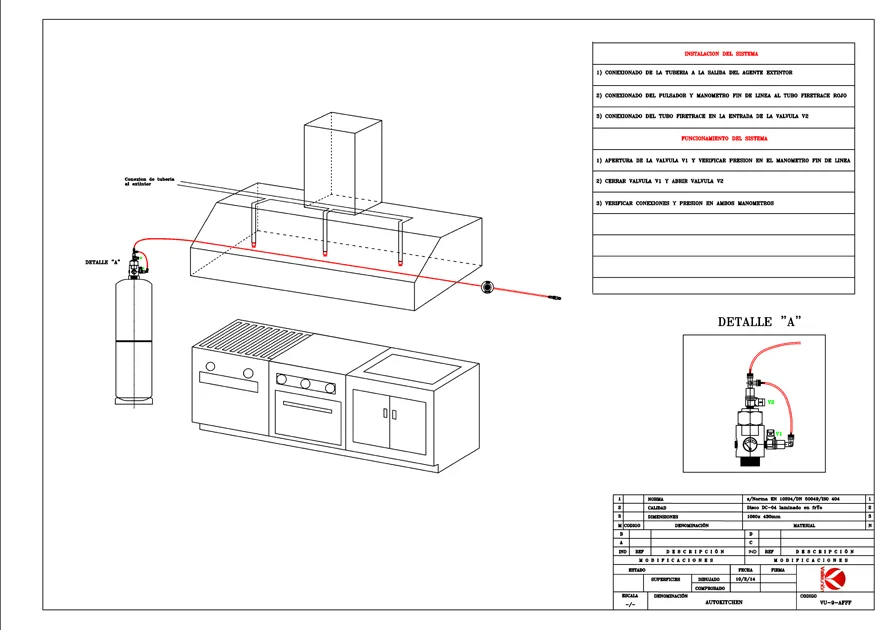 Kitchen installation diagram